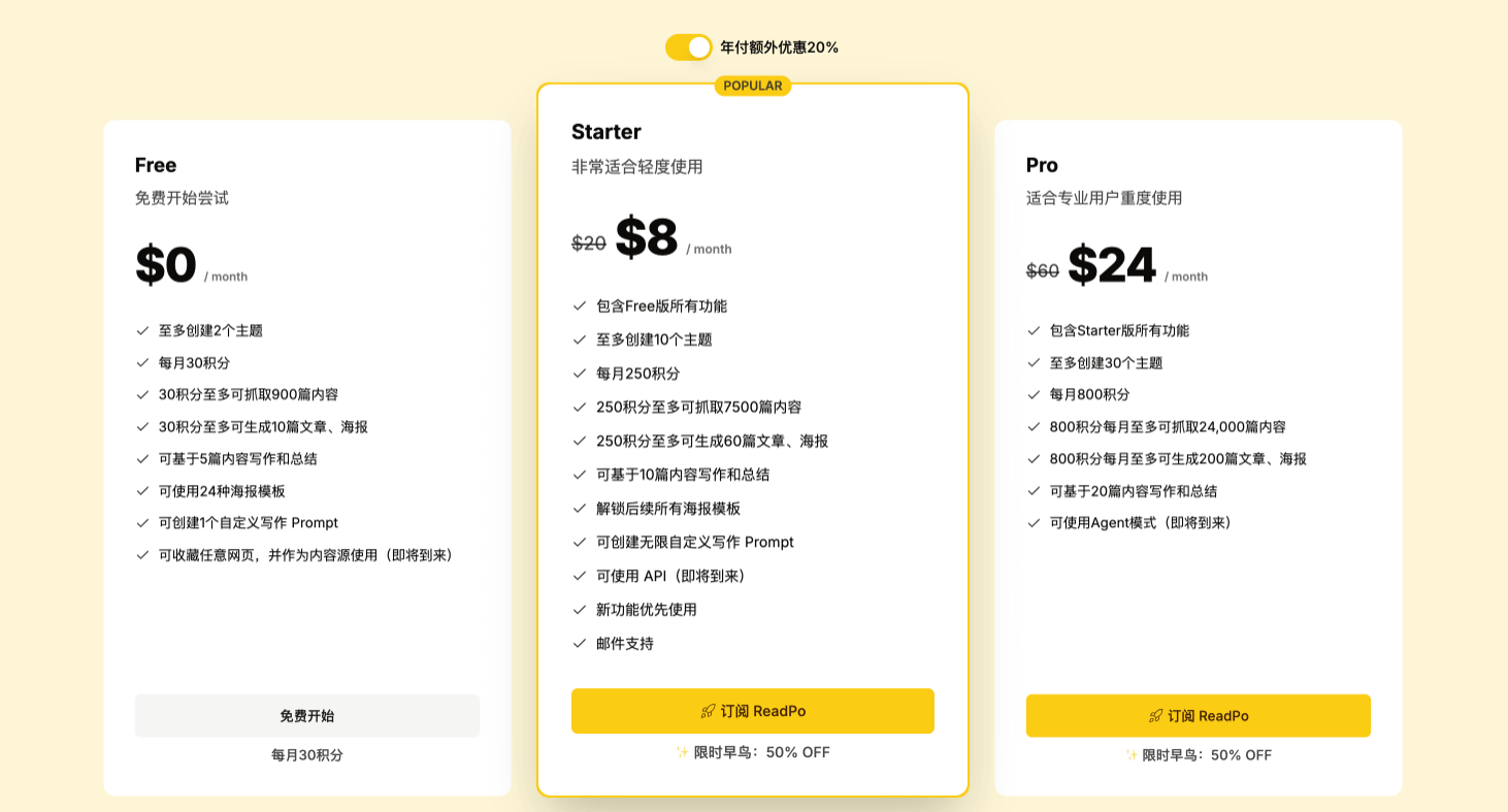 ReadPo: AI 驱动的读写助手,帮你聚合内容智能写作