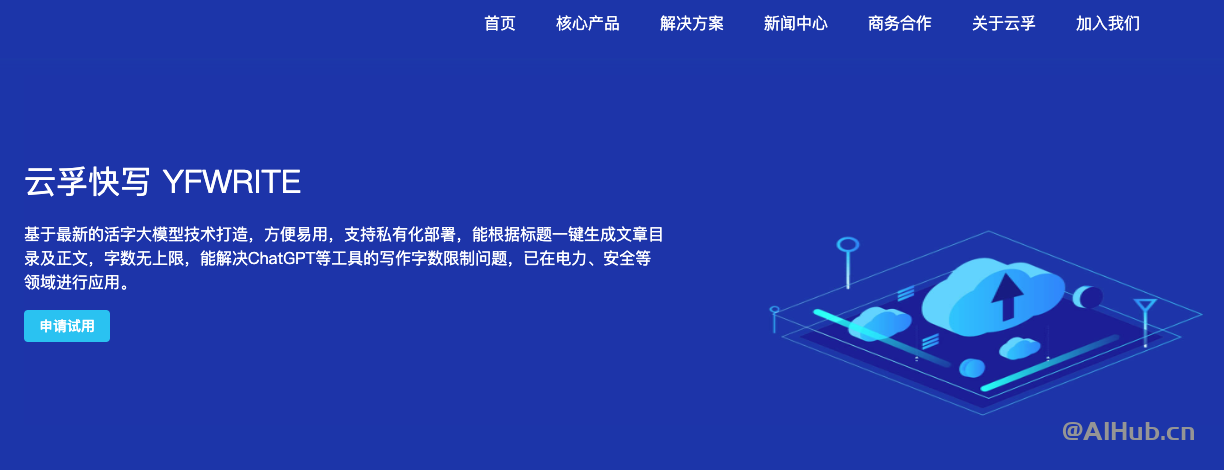 云孚快写-自动生成多级目录,一键生成万字长文