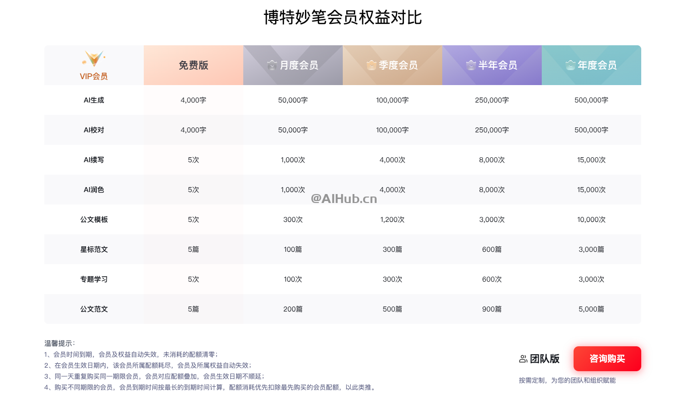 博特妙笔- 博特智能推出的AI公文写作工具